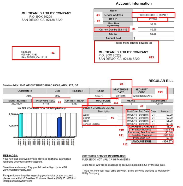 Could you please help me understand my bill? – Multifamily Utility ...